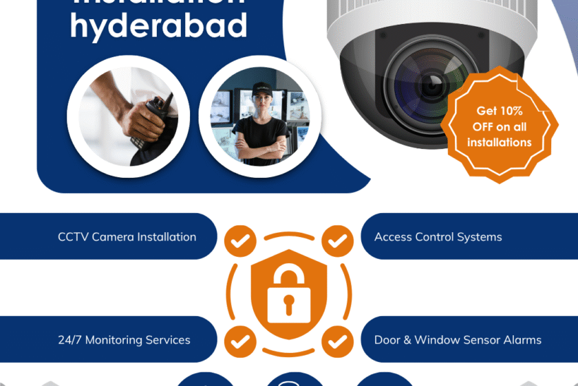 CCTV Installation in Madhapur Hyderabad